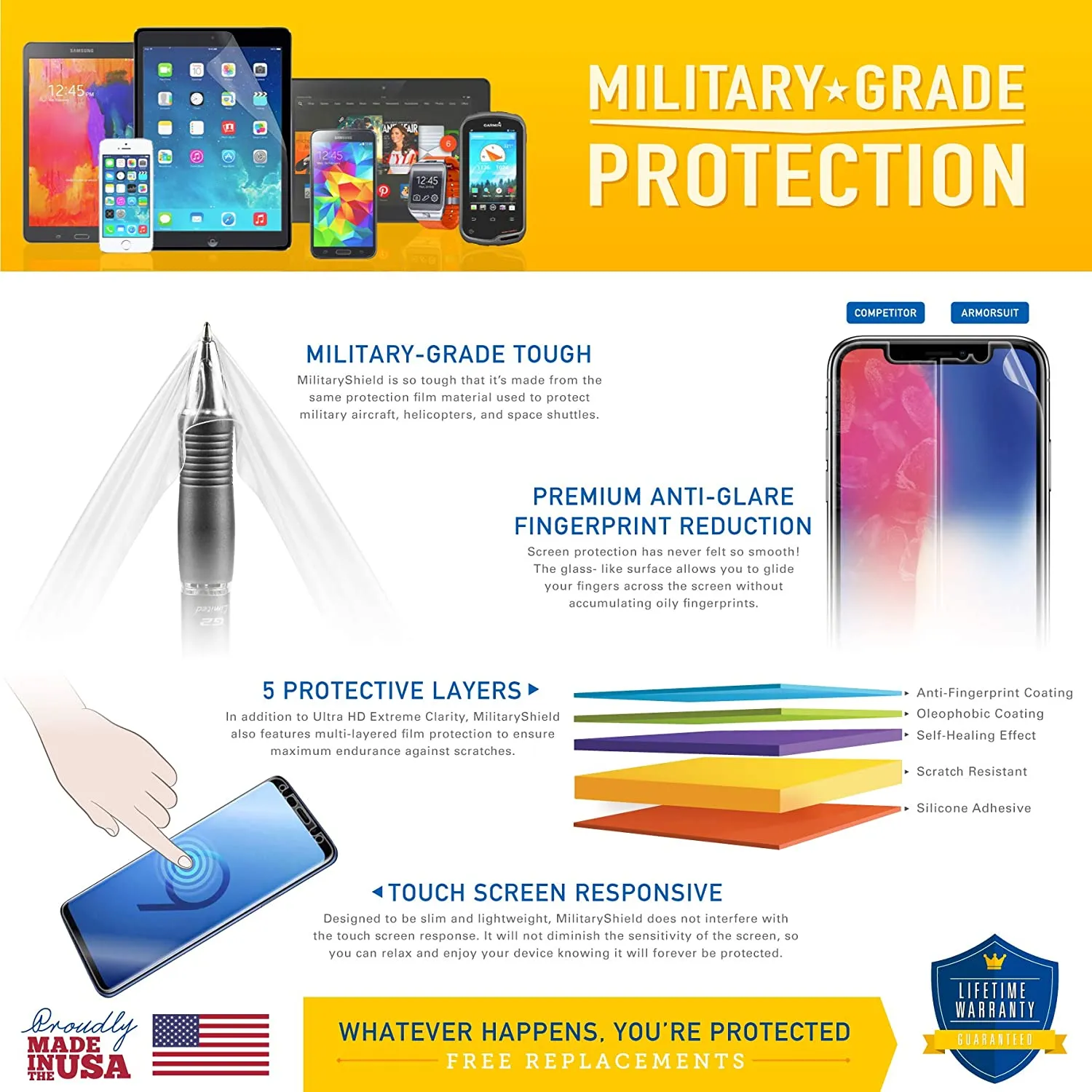 Armorsuit MilitaryShield Full-Body Film   HD Clear Screen Protector Designed for Samsung Tab S8 (2022) - Anti-Bubble Film