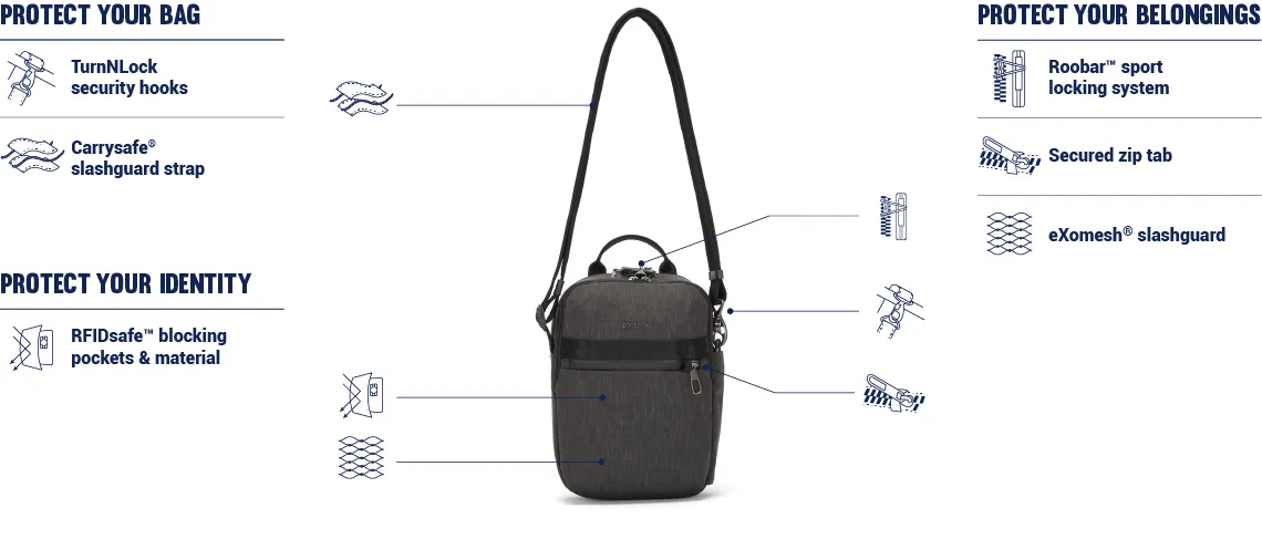 Pacsafe X Vertical Recycled Crossbody Bag