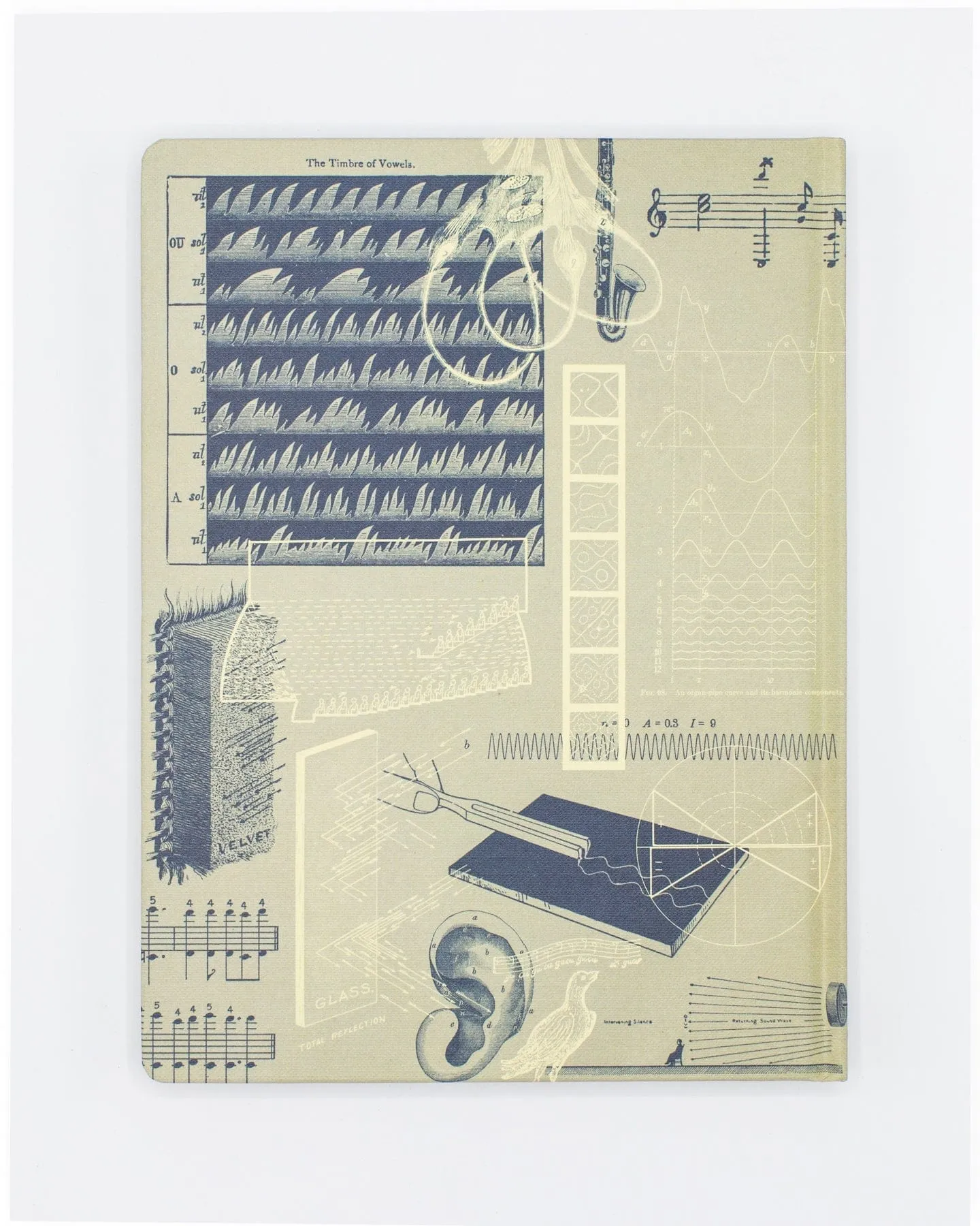 Sound, Music   Hearing Hardcover Notebook - Lined/Grid