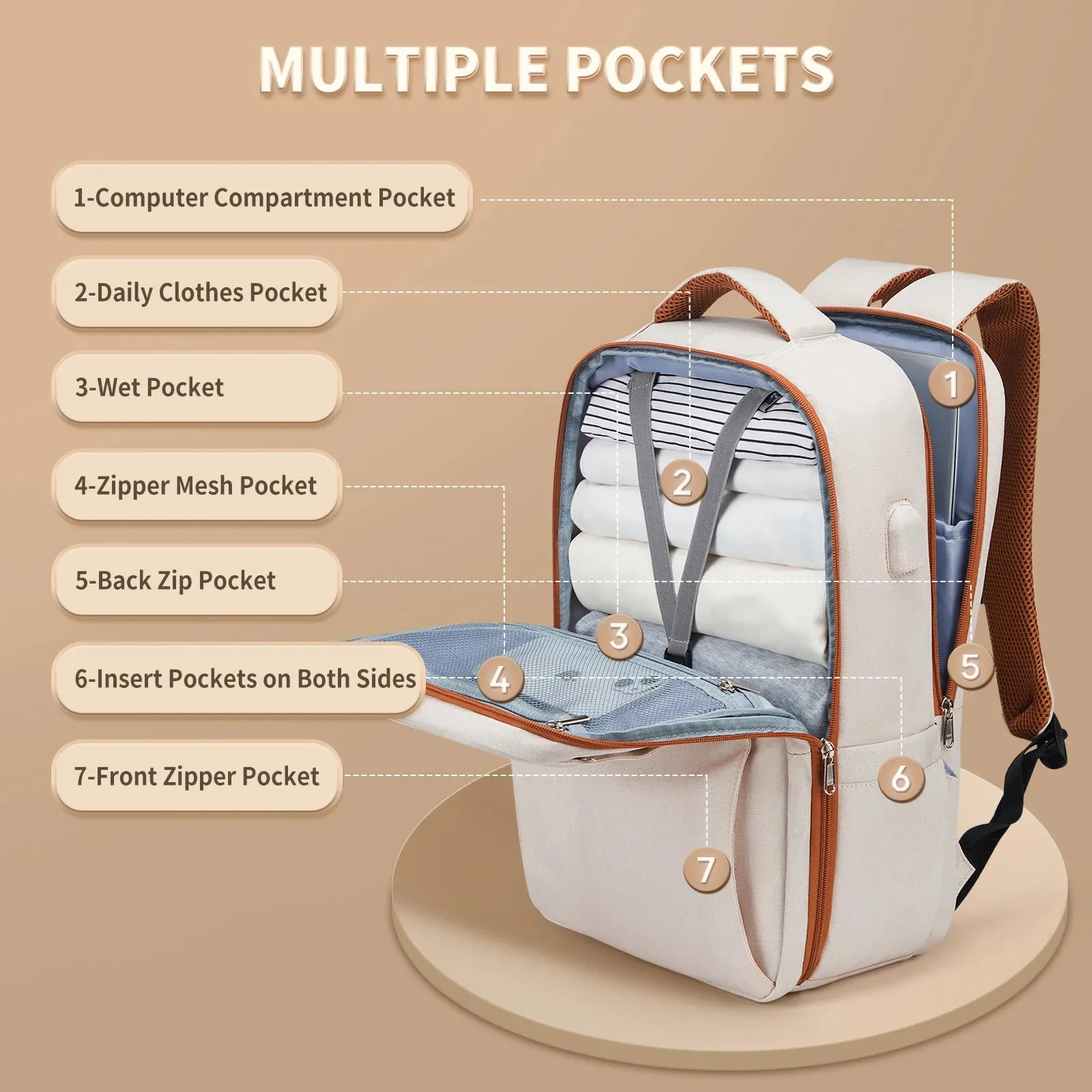 Travel-Ready Laptop Backpack - Airline Approved Design